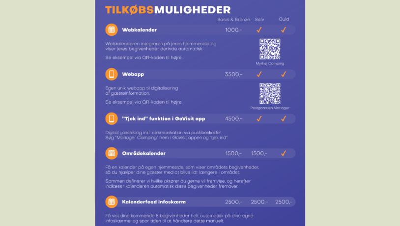 GoVisit Tilkøbsmuligheder